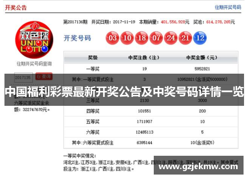 中国福利彩票最新开奖公告及中奖号码详情一览
